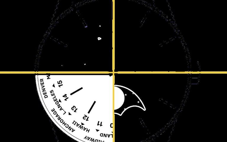 Tourbillon, répétition minutes, quantième perpétuel : ce que ces complications font vraiment à l’intérieur d’une montre